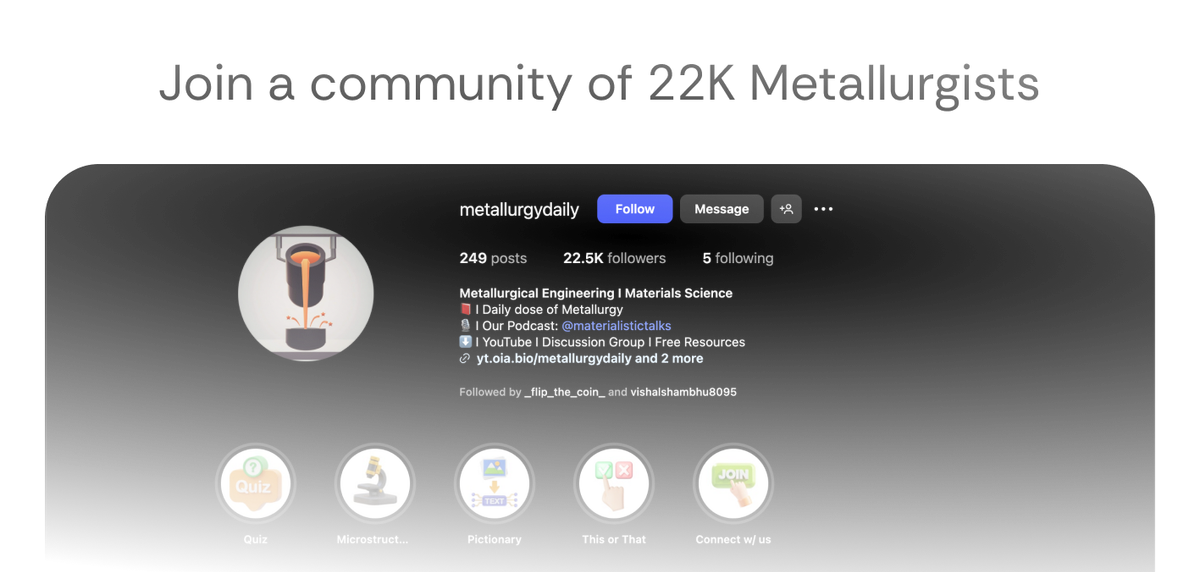 Metallurgy education platform features